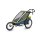 THULE Kinderanhänger Chariot Sport grün/blau